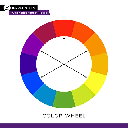 Emily Anne Page shares the power of a color wheel to help you find the contrast that will garner the most attention from shoppers.