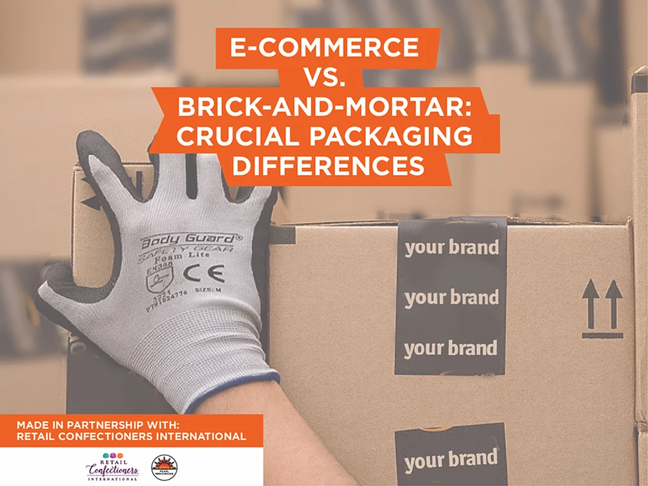 Crucial Differences in E-Commerce vs. Brick-&- Mortar Packaging