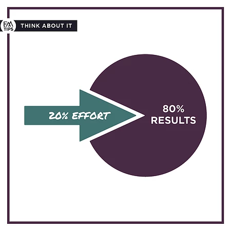 What in your life do you want to grow faster so you can feel satisfied with your life? Pareto's Principle helps us unlock what we should focus on to create a disproportionate benefit.