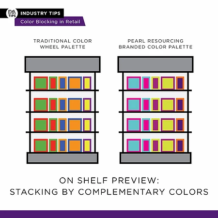 Color blocking can help retailers also sell products in stores says Emily Page.