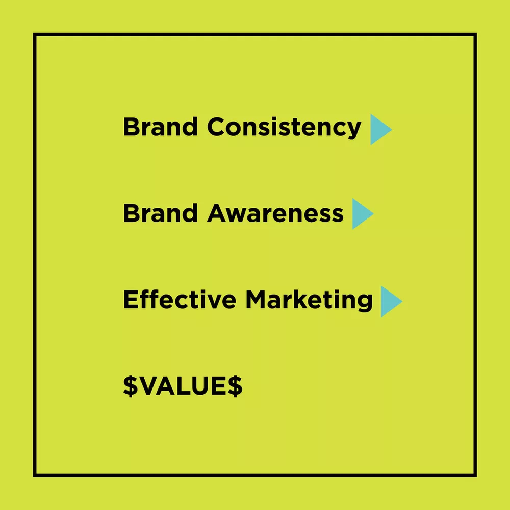 Brand Consisitency