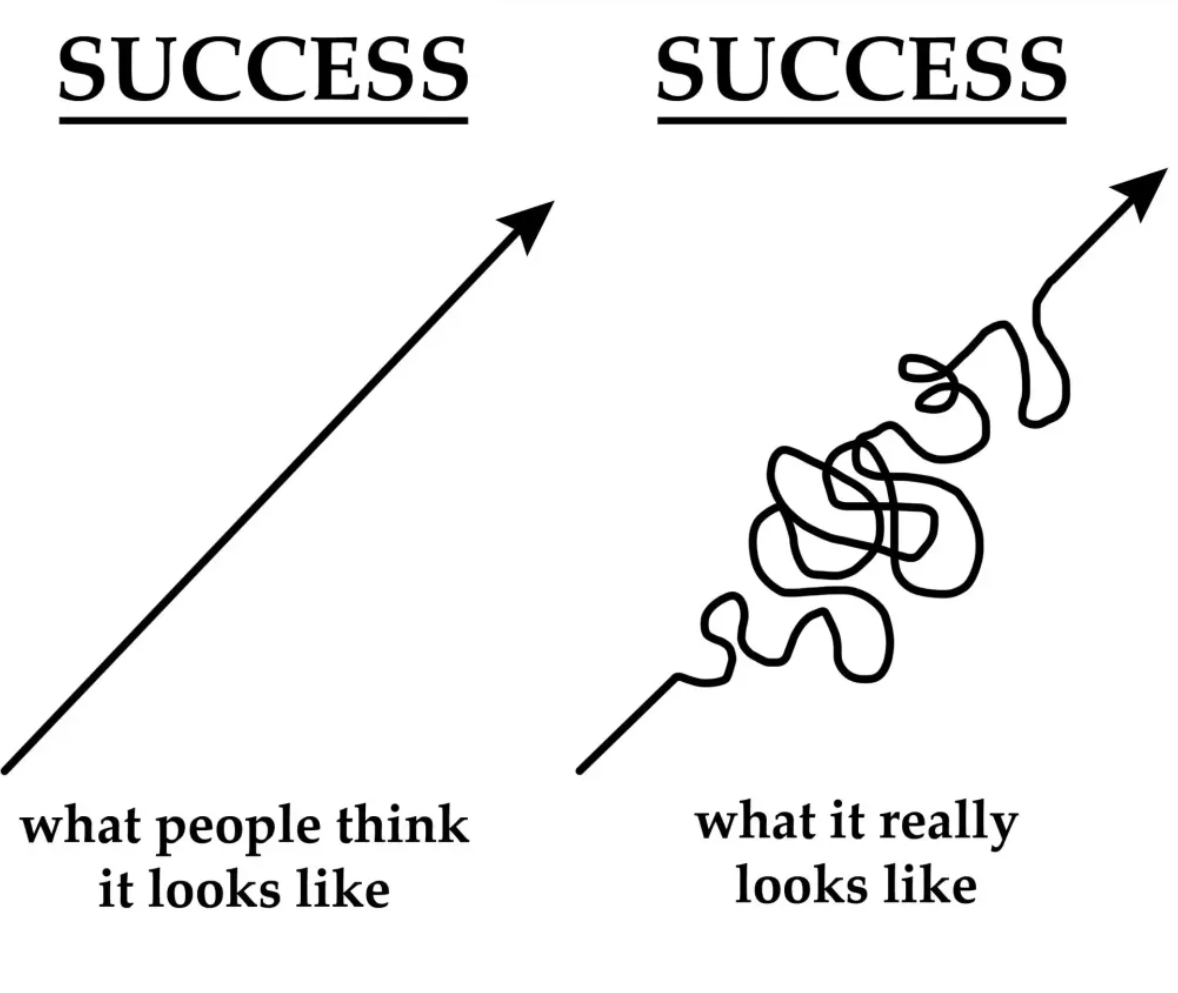 success-really-looks-like (1)